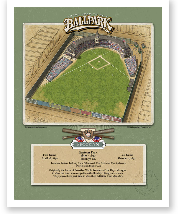 Poster featuring Eastern Park ballpark Brooklyn NY