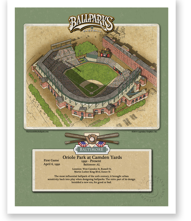 Poster of Oriole Park at Camden Yards