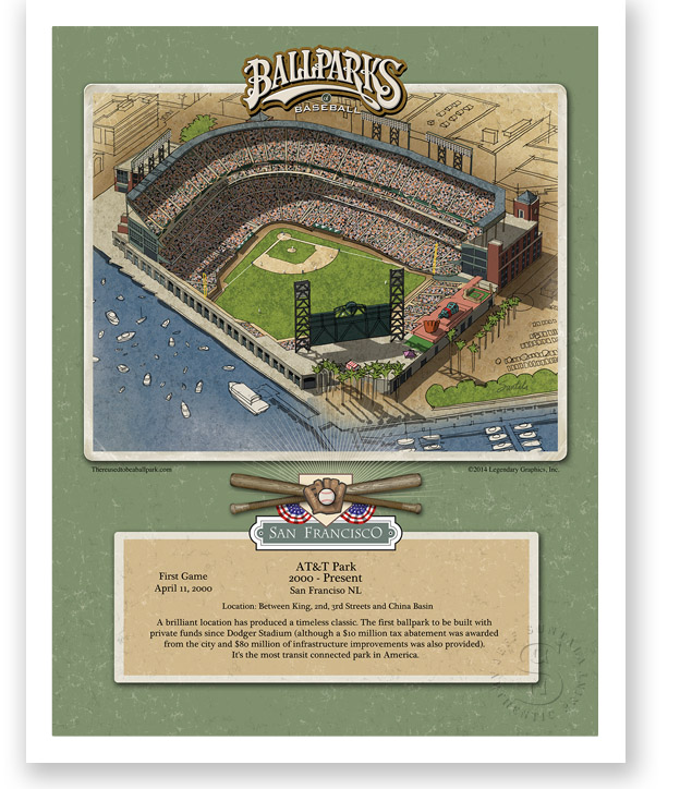 print featuring AT&T Park