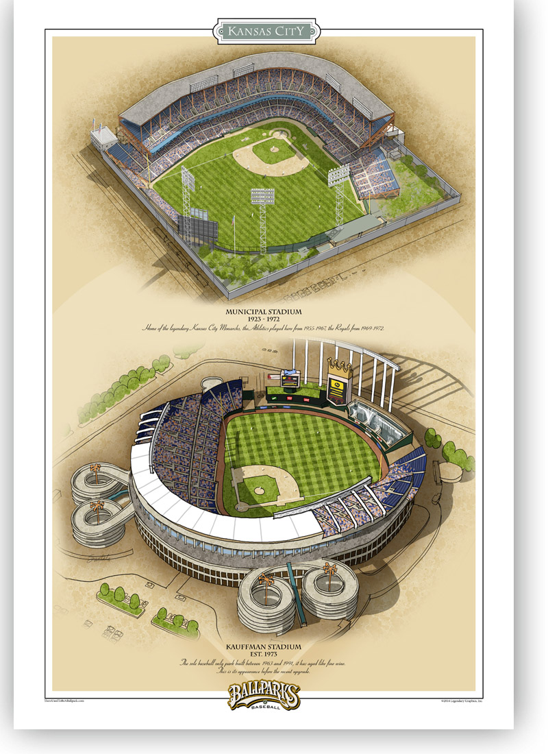 There Used To Be A Ballpark Kansas City Ballparks of Baseball - There Used  To Be A Ballpark